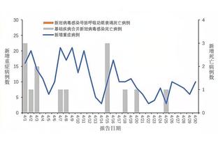 太阳网大型聊吧香港截图0